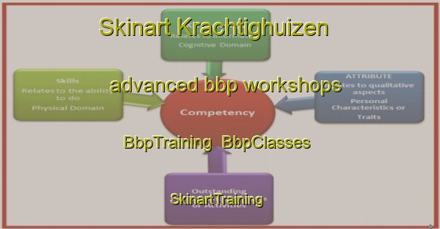 Skinart Krachtighuizen advanced bbp workshops | BbpTraining | BbpClasses | SkinartTraining-Netherlands