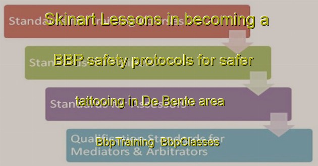 Skinart Lessons in becoming a BBP safety protocols for safer tattooing in De Bente area | BbpTraining | BbpClasses | SkinartTraining-Netherlands