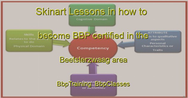 Skinart Lessons in how to become BBP certified in the Beetsterzwaag area | BbpTraining | BbpClasses | SkinartTraining-Netherlands
