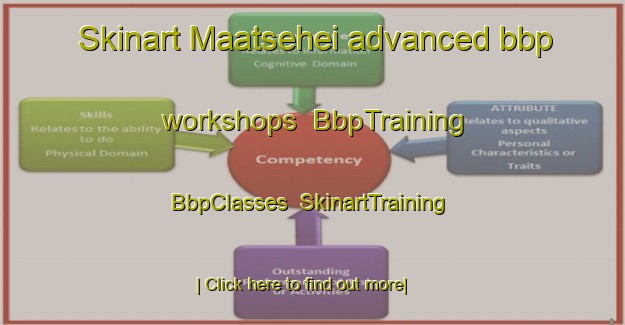 Skinart Maatsehei advanced bbp workshops | BbpTraining | BbpClasses | SkinartTraining-Netherlands