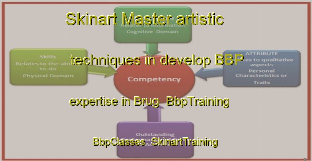 Skinart Master artistic techniques in develop BBP expertise in Brug | BbpTraining | BbpClasses | SkinartTraining-Netherlands
