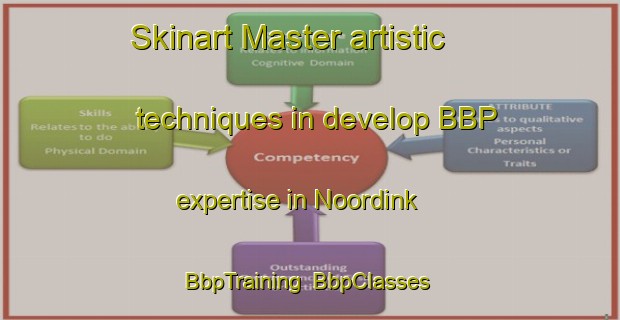 Skinart Master artistic techniques in develop BBP expertise in Noordink | BbpTraining | BbpClasses | SkinartTraining-Netherlands