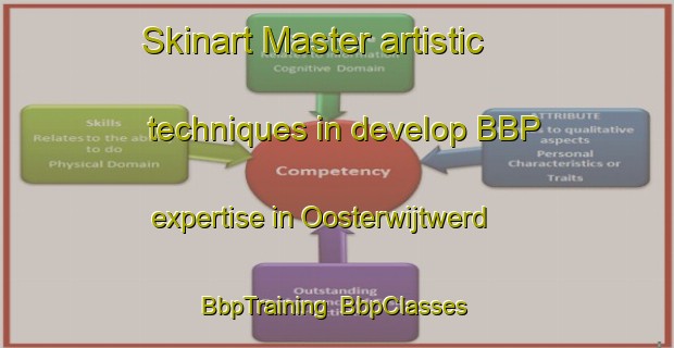Skinart Master artistic techniques in develop BBP expertise in Oosterwijtwerd | BbpTraining | BbpClasses | SkinartTraining-Netherlands
