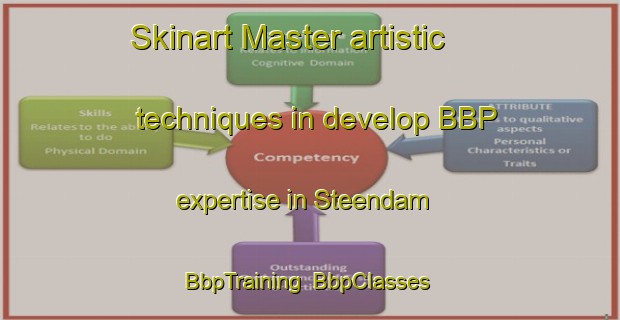 Skinart Master artistic techniques in develop BBP expertise in Steendam | BbpTraining | BbpClasses | SkinartTraining-Netherlands