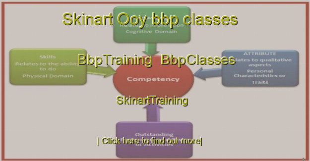 Skinart Ooy bbp classes | BbpTraining | BbpClasses | SkinartTraining-Netherlands