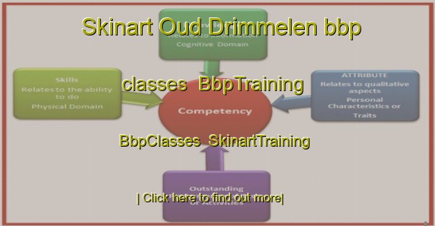 Skinart Oud Drimmelen bbp classes | BbpTraining | BbpClasses | SkinartTraining-Netherlands