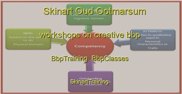 Skinart Oud Ootmarsum workshops on creative bbp | BbpTraining | BbpClasses | SkinartTraining-Netherlands