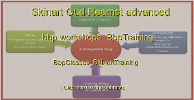 Skinart Oud Reemst advanced bbp workshops | BbpTraining | BbpClasses | SkinartTraining-Netherlands