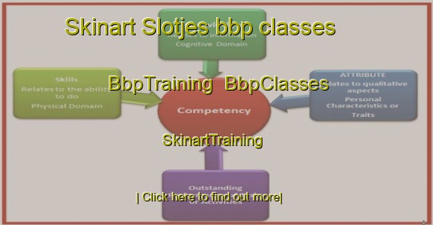 Skinart Slotjes bbp classes | BbpTraining | BbpClasses | SkinartTraining-Netherlands