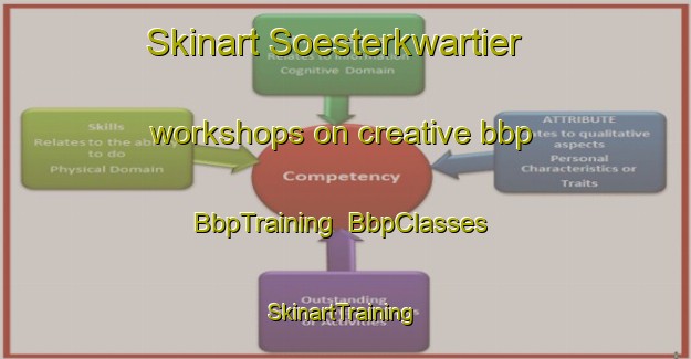 Skinart Soesterkwartier workshops on creative bbp | BbpTraining | BbpClasses | SkinartTraining-Netherlands