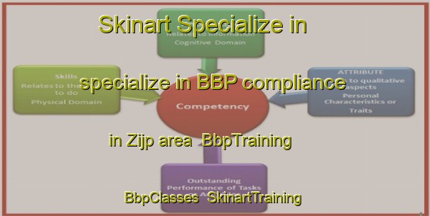 Skinart Specialize in specialize in BBP compliance in Zijp area | BbpTraining | BbpClasses | SkinartTraining-Netherlands