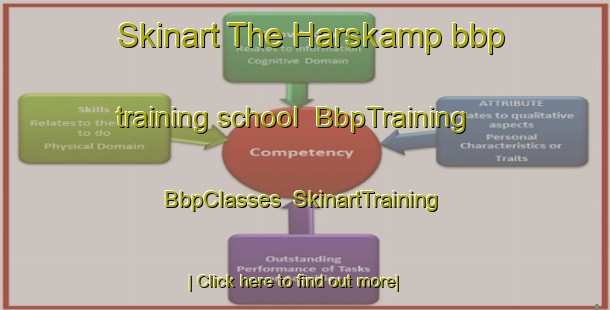 Skinart The Harskamp bbp training school | BbpTraining | BbpClasses | SkinartTraining-Netherlands