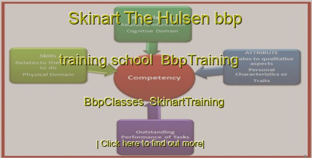 Skinart The Hulsen bbp training school | BbpTraining | BbpClasses | SkinartTraining-Netherlands