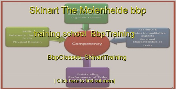 Skinart The Molenheide bbp training school | BbpTraining | BbpClasses | SkinartTraining-Netherlands