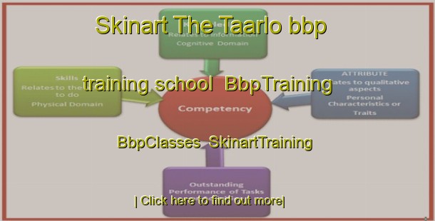 Skinart The Taarlo bbp training school | BbpTraining | BbpClasses | SkinartTraining-Netherlands