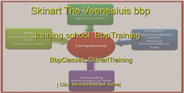 Skinart The Veenesluis bbp training school | BbpTraining | BbpClasses | SkinartTraining-Netherlands
