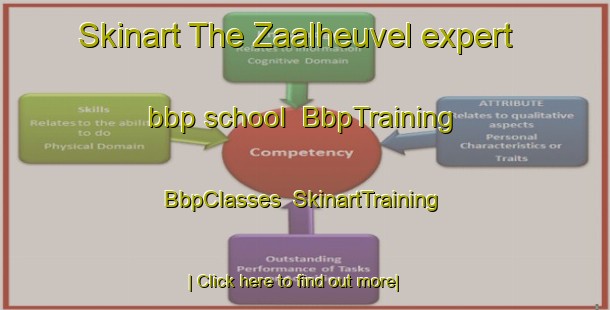 Skinart The Zaalheuvel expert bbp school | BbpTraining | BbpClasses | SkinartTraining-Netherlands