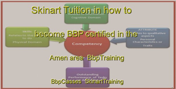 Skinart Tuition in how to become BBP certified in the Amen area | BbpTraining | BbpClasses | SkinartTraining-Netherlands