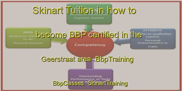 Skinart Tuition in how to become BBP certified in the Geerstraat area | BbpTraining | BbpClasses | SkinartTraining-Netherlands