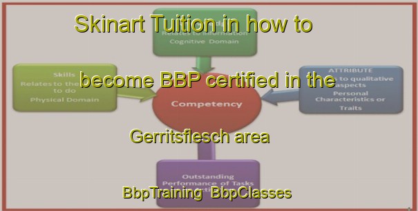 Skinart Tuition in how to become BBP certified in the Gerritsflesch area | BbpTraining | BbpClasses | SkinartTraining-Netherlands