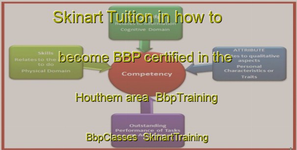 Skinart Tuition in how to become BBP certified in the Houthem area | BbpTraining | BbpClasses | SkinartTraining-Netherlands