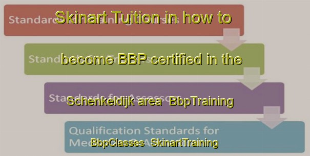 Skinart Tuition in how to become BBP certified in the Schenkeldijk area | BbpTraining | BbpClasses | SkinartTraining-Netherlands