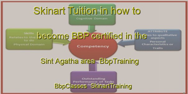 Skinart Tuition in how to become BBP certified in the Sint Agatha area | BbpTraining | BbpClasses | SkinartTraining-Netherlands