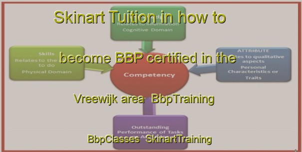 Skinart Tuition in how to become BBP certified in the Vreewijk area | BbpTraining | BbpClasses | SkinartTraining-Netherlands