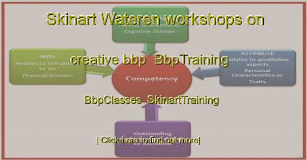 Skinart Wateren workshops on creative bbp | BbpTraining | BbpClasses | SkinartTraining-Netherlands