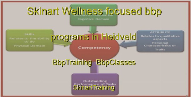 Skinart Wellness-focused bbp programs in Heidveld | BbpTraining | BbpClasses | SkinartTraining-Netherlands